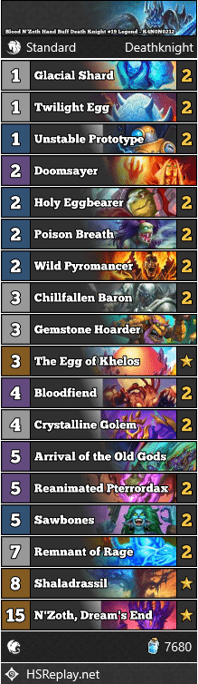 Blood N'Zoth Hand Buff Death Knight #19 Legend - K4N0N0212