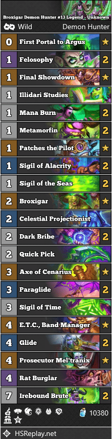 Broxigar Demon Hunter #13 Legend - Unknown