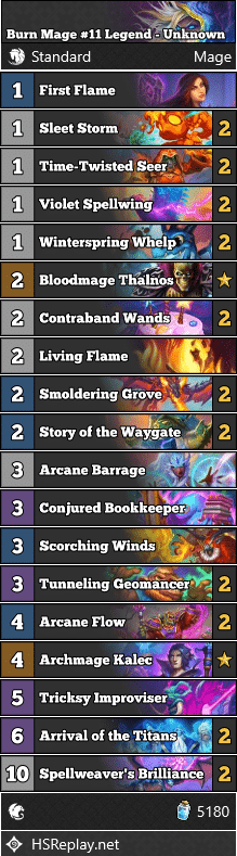 Burn Mage #11 Legend - Unknown