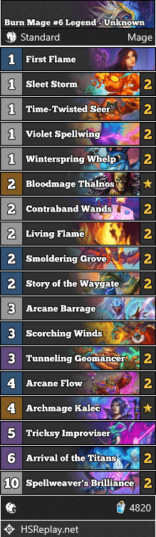 Burn Mage #6 Legend - Unknown