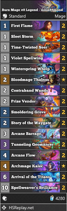 Burn Mage #8 Legend - noise84mond