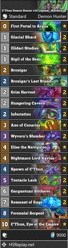 C'Thun Demon Hunter #10 Legend - Naithlol