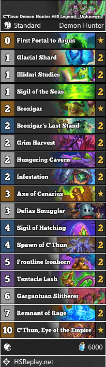 C'Thun Demon Hunter #80 Legend - Unknown