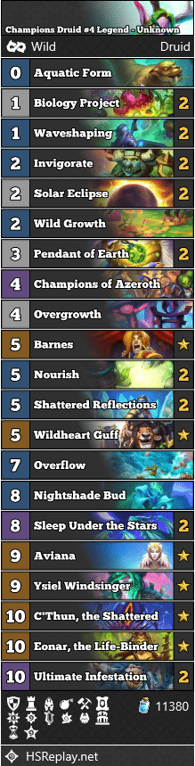 Champions Druid #4 Legend - Unknown