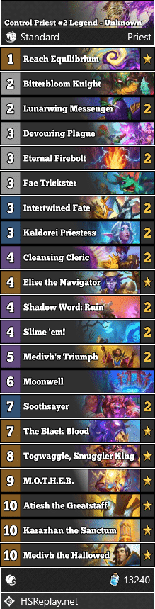 Control Priest #2 Legend - Unknown