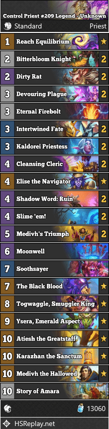 Control Priest #209 Legend - Unknown