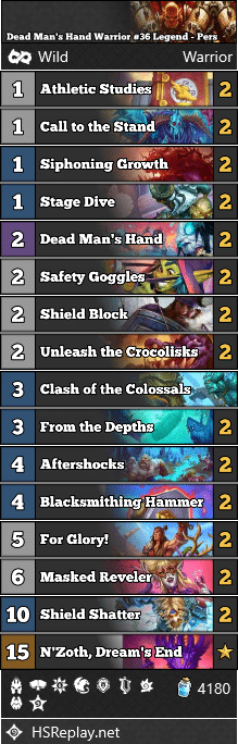 Dead Man's Hand Warrior #36 Legend - Pers