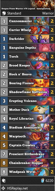 Dragon Pirate Warrior #76 Legend - henriqlustosa