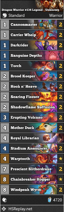 Dragon Warrior #134 Legend - Unknown