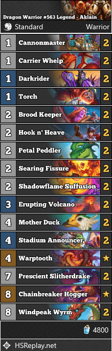 Dragon Warrior #563 Legend - Aklain__