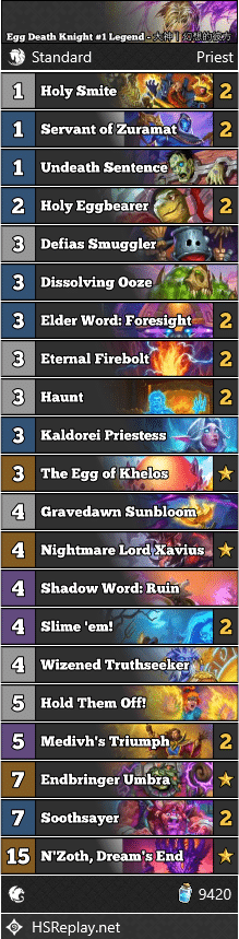 Egg Death Knight #1 Legend - 大神丨幻想的彼方