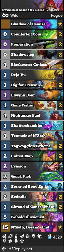 Elwynn Boar Rogue #405 Legend - Unknown