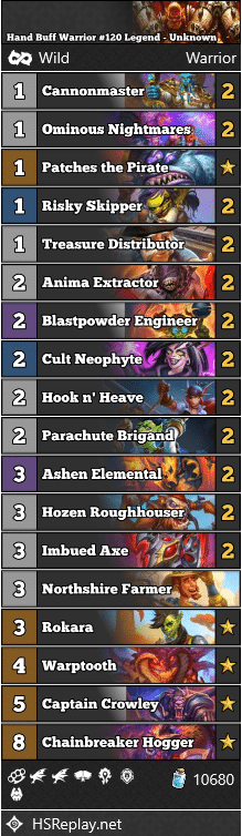 Hand Buff Warrior #120 Legend - Unknown