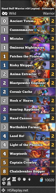 Hand Buff Warrior #58 Legend - Unknown