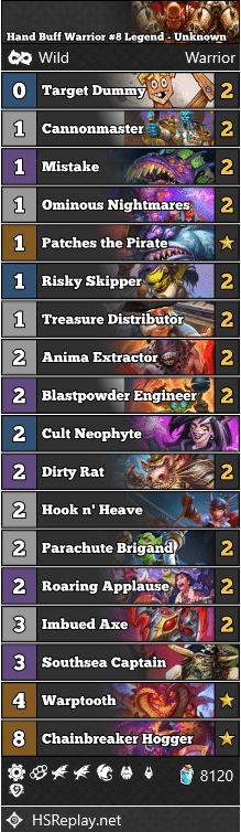 Hand Buff Warrior #8 Legend - Unknown