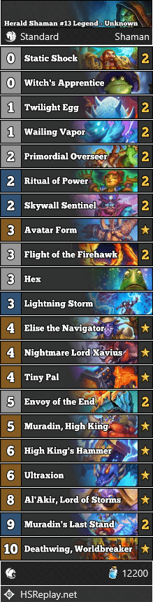 Herald Shaman #13 Legend - Unknown
