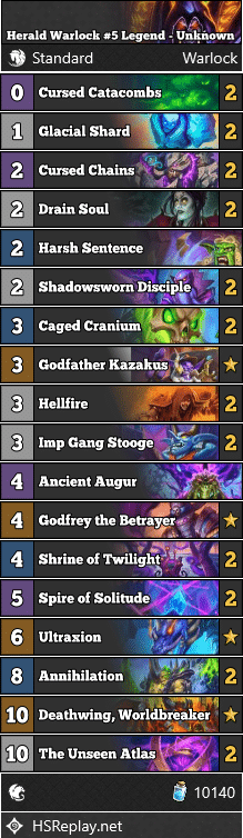 Herald Warlock #5 Legend - Unknown