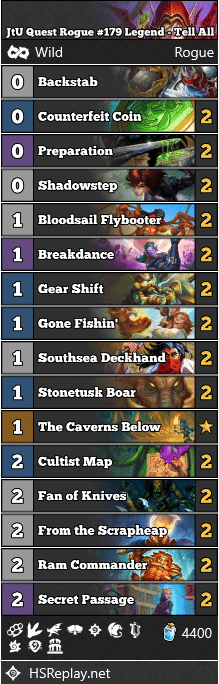 JtU Quest Rogue #179 Legend - Tell All