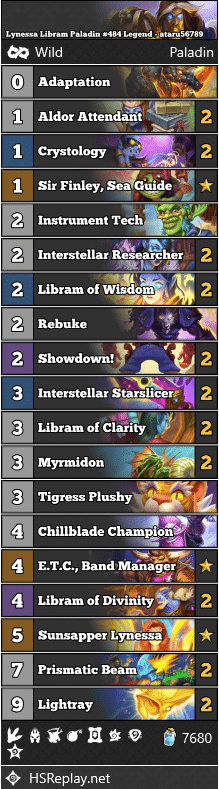 Lynessa Libram Paladin #484 Legend - ataru56789