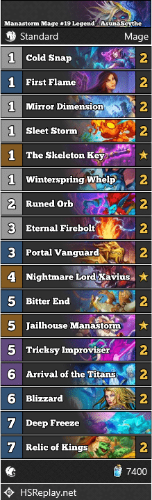Manastorm Mage #19 Legend - AsunaScythe