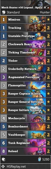 Mech Hunter #50 Legend - Spicy_O_o
