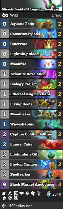 Miracle Druid #34 Legend - AyaNyan