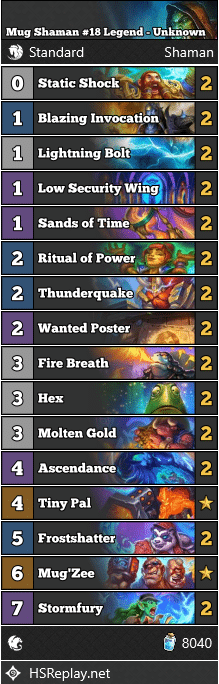 Mug Shaman #18 Legend - Unknown Legend -