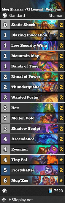 Mug Shaman #72 Legend - Unknown