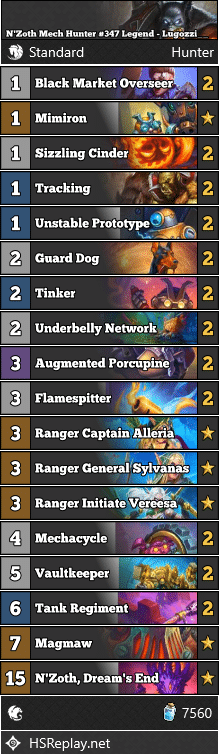 N'Zoth Mech Hunter #347 Legend - Lugozzi__