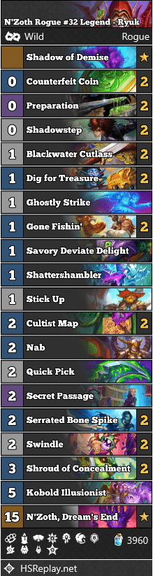 N'Zoth Rogue #32 Legend - Ryuk