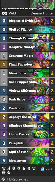 Naga Demon Hunter #88 Legend - Unknown