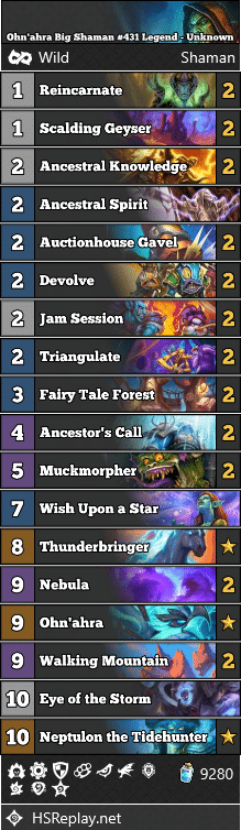 Ohn'ahra Big Shaman #431 Legend - Unknown