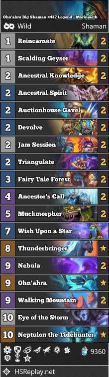 Ohn'ahra Big Shaman #447 Legend - Morinmeth