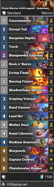 Pirate Warrior #104 Legend - Unknown