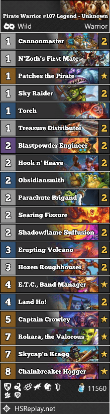 Pirate Warrior #107 Legend - Unknown