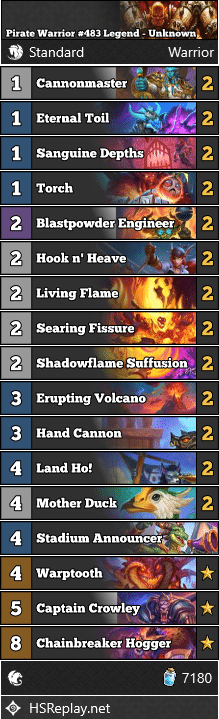 Pirate Warrior #483 Legend - Unknown