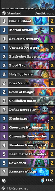 Rainbow Hand Buff Death Knight #1 Legend - 大神丨雾都繊月