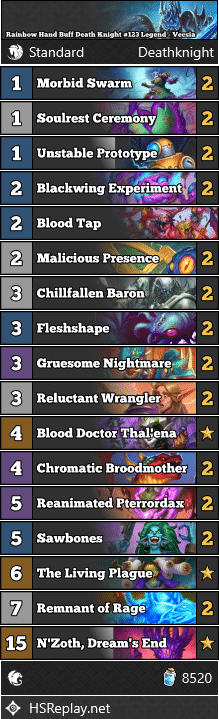 Rainbow Hand Buff Death Knight #123 Legend - Vecsia