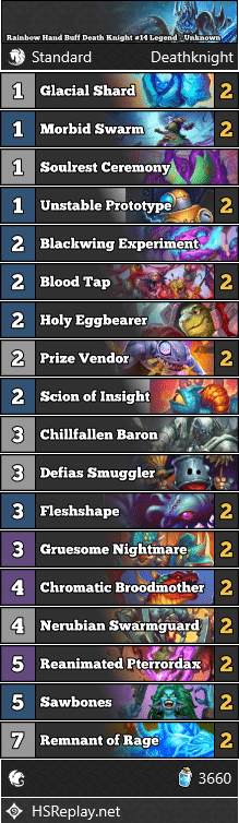 Rainbow Hand Buff Death Knight #14 Legend - Unknown