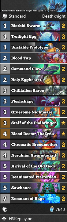 Rainbow Hand Buff Death Knight #50 Legend - 大神丨雾都繊月