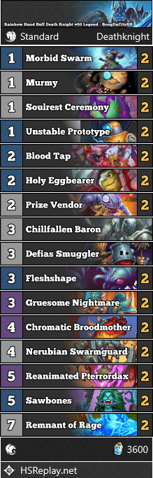 Rainbow Hand Buff Death Knight #60 Legend - BongDaCityHS