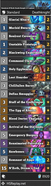 Rainbow N'Zoth Death Knight #1 Legend - 大神丨幻想的彼方