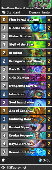 Raza Demon Hunter #1 Legend - PacceyGuy