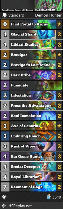 Raza Demon Hunter #60 Legend - ClarkHELLSCREAM
