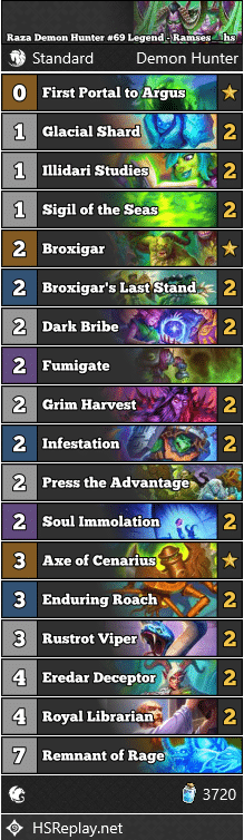 Raza Demon Hunter #69 Legend - Ramses__hs