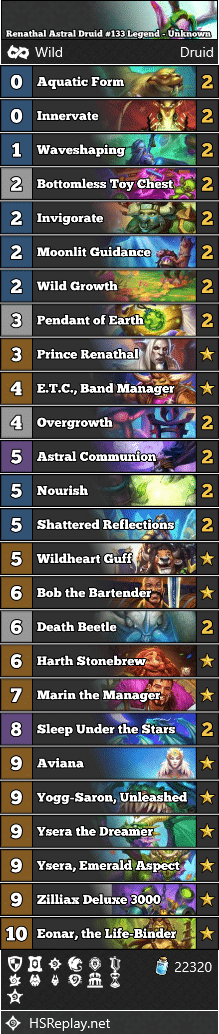Renathal Astral Druid #133 Legend - Unknown