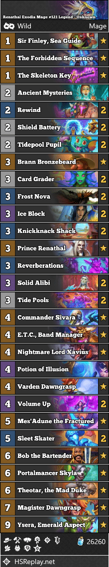 Renathal Exodia Mage #121 Legend - Unknown