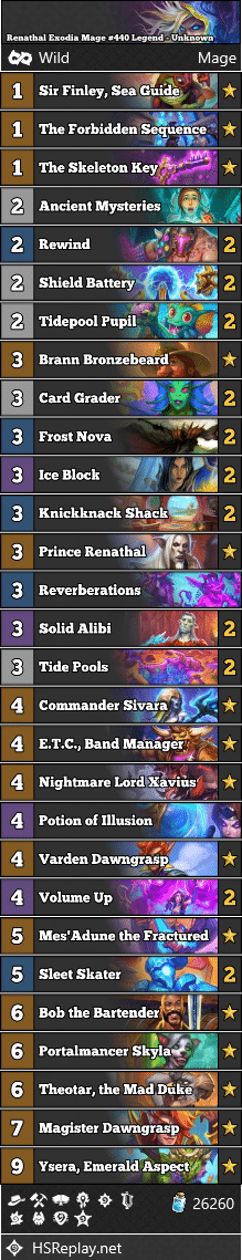 Renathal Exodia Mage #440 Legend - Unknown