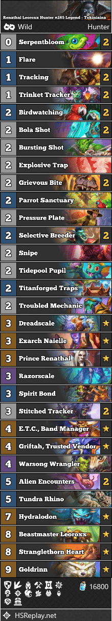 Renathal Leoroxx Hunter #265 Legend - Tokiniaina
