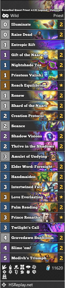 Renathal Quest Priest #236 Legend - Unknown